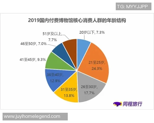 95年后足球明星的崛起与影响力分析及未来发展趋势探讨